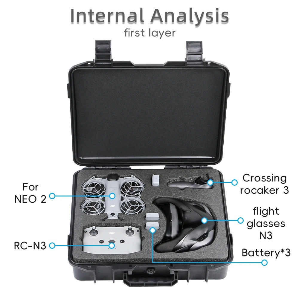 Explosion-proof Suitcase For D - đánh giá và giá Drone Hard Shell Case