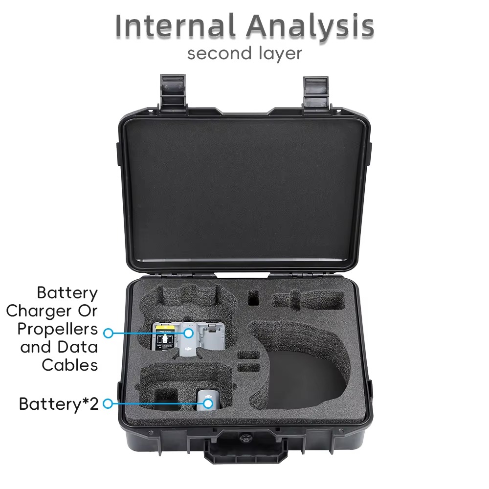 Explosion-proof Suitcase For D - đánh giá và giá Drone Hard Shell Case